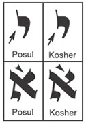 Posul & Kosher